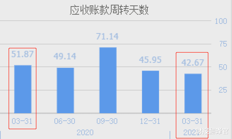 華潤集團旗下，中國本土最大的半導體晶體管廠商，業績暴增252%-圖10