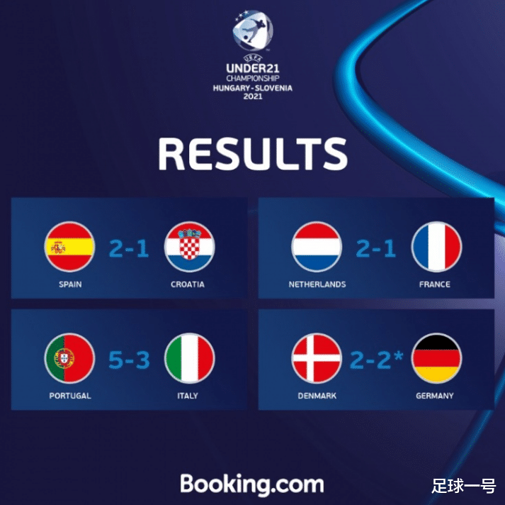 葡萄牙队|5-3！11连胜！葡萄牙青年队踢疯了，进军欧青赛四强，将战西班牙