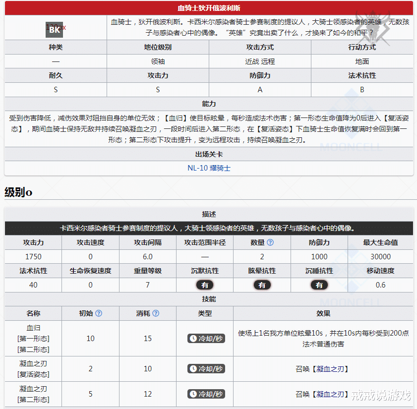 明日方舟|明日方舟 剧情里的血骑士也太帅了，玩家：烛骑士很有可能会上岛