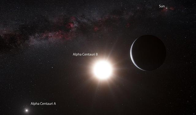 太阳系有多大?空间里面都有什么?它的空旷的无法想象