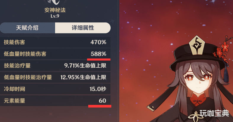 原神|原神：回应质疑，更正手法证明魔女4确实可以比2+2弱！