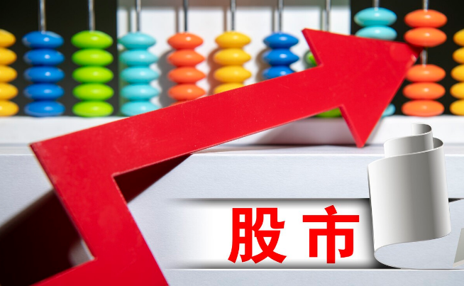 白银 中国股份:A股利好,利空一览