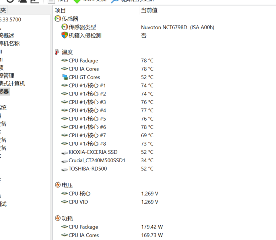 眼睛君|大钢炮？乔思伯i100 Pro+240水冷装机