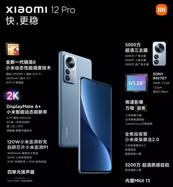 小米科技|小米推出的三款手机 ，小米12 Pro/小米12/小米12X ，如何选啊？