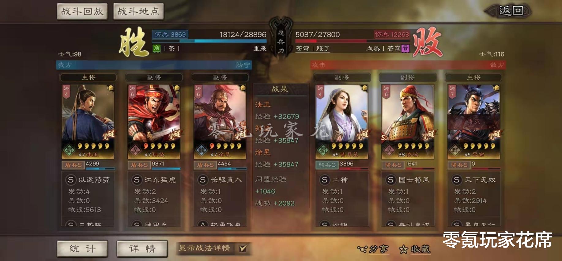 圣诞节|孙坚单核爆发流,与法正玩三势阵,40级打赢45-49级敌人,你想玩吗