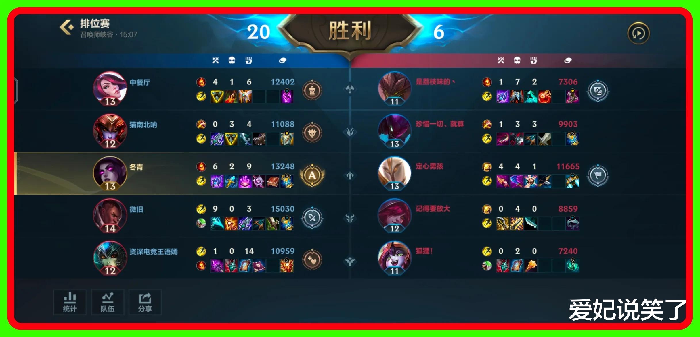 手机游戏|LOL手游：2.6版本上架，更新资源包约2.4G，莫甘娜姐妹强势登场