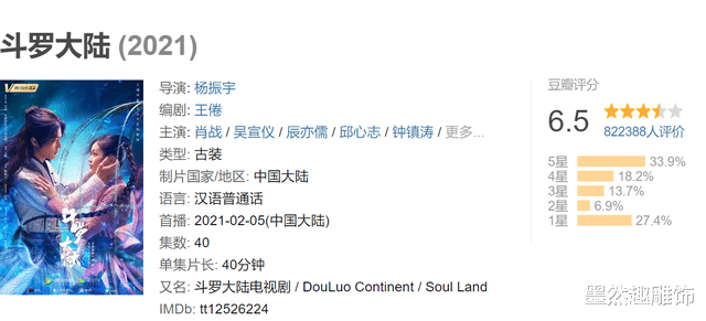 黎耀祥|王一博《风起洛阳》开播，黑粉狂打一星，肖战《斗罗大陆》也遭殃