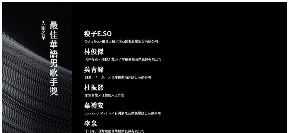 奶球妈咪聊|差点成为歌王的韦礼安在《好声音》会走多远?可参考去年的赵紫骅