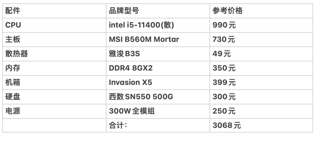 |玩了几年nas了，感觉从没有这样流畅过，这台diynas真香