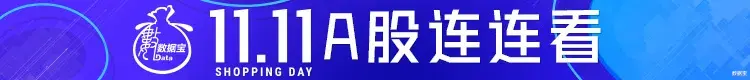 大宗交易|两大潜力行业等风来，这些高增长股估值跑输行业平均水平，最低不足行业五折