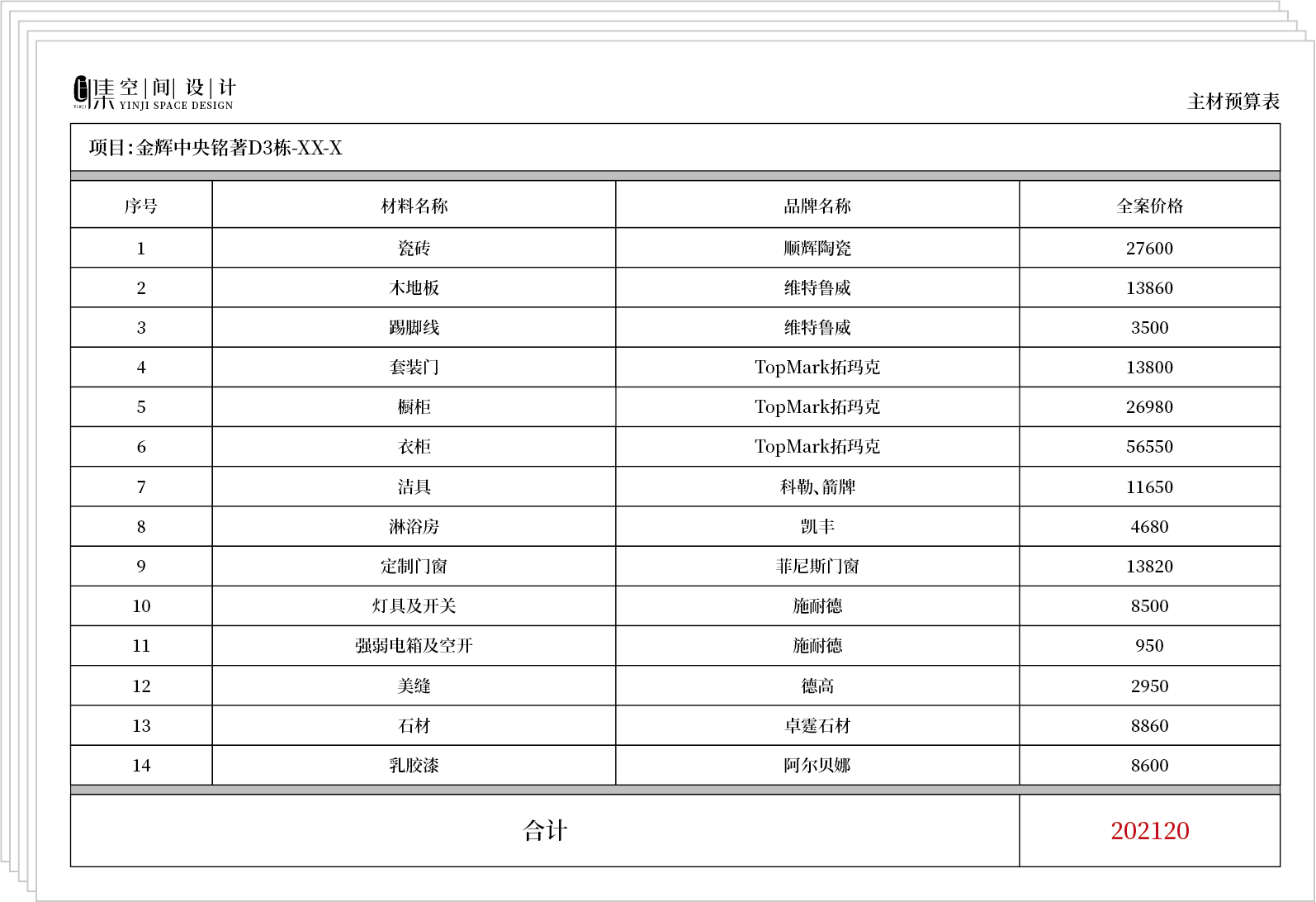 |一套设计方案到底是如何做出来的？