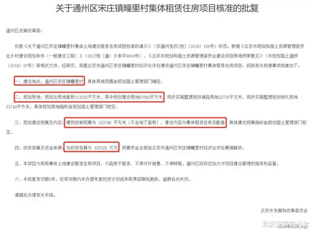 厦门|猛投12.5亿！通州这个村将建1700套集租房！可持续增收