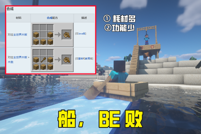 我的世界|《我的世界》为何做不到“大版本统一”？1.18已有合并征兆，假的