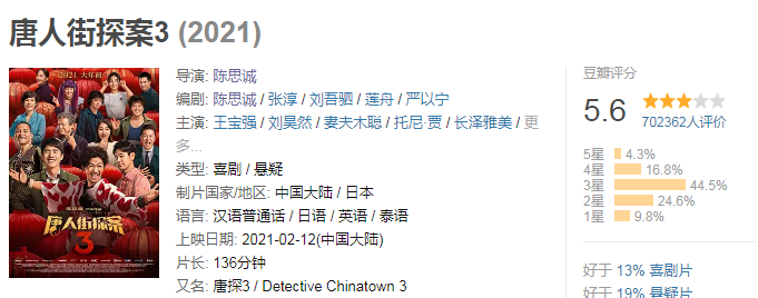 陈思诚|深扒佟丽娅不放弃陈思诚的4个原因，和陈思诚爱她的3个表现