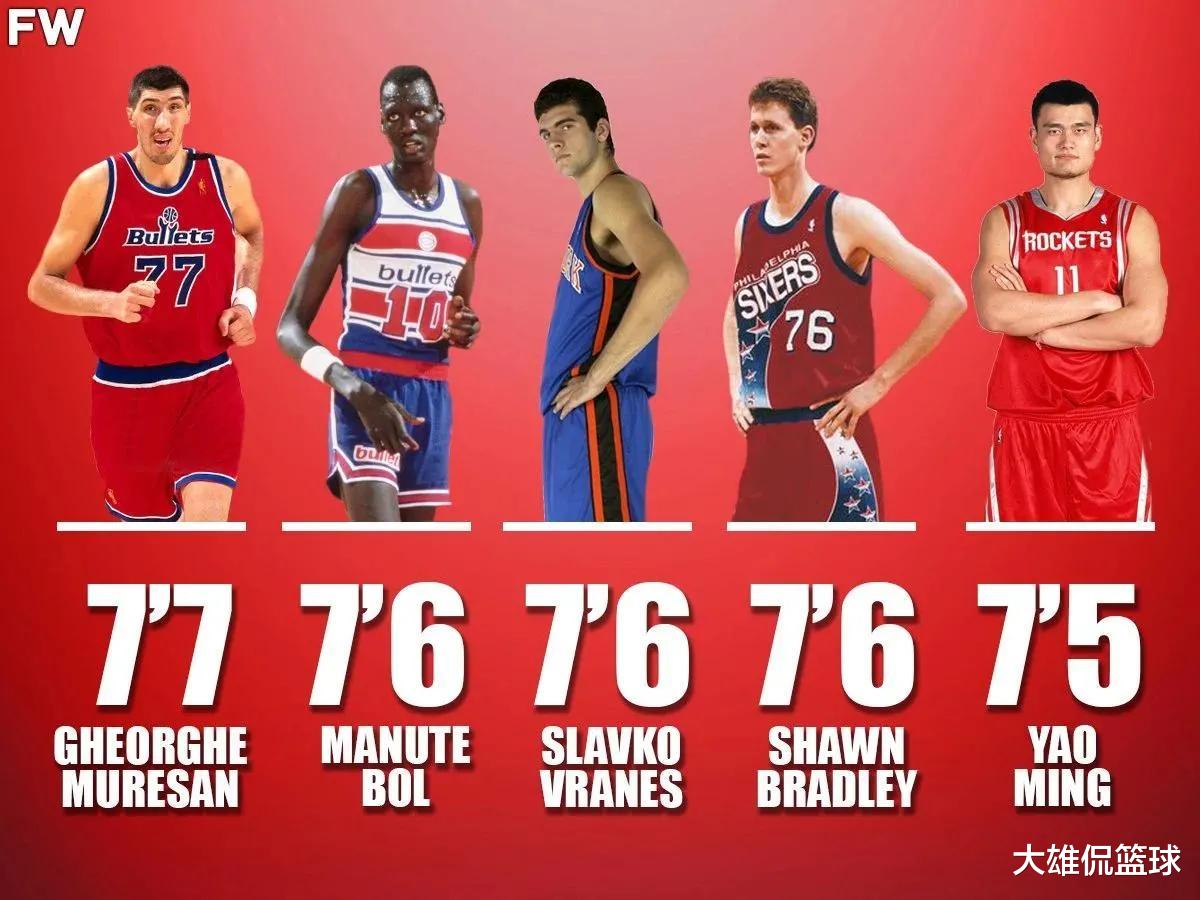 教育部|美媒列出了NBA历史上最高的14名球员，姚明入选