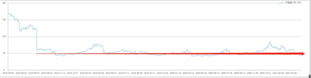 钛合金 浪潮已至！龙头股将乘风而起