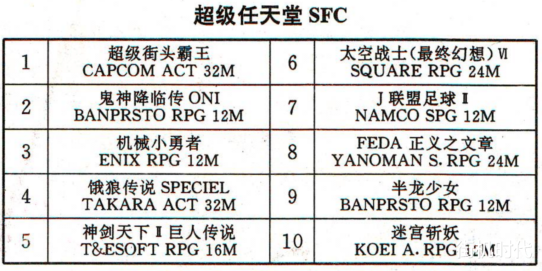 電軟回憶錄：幾百K的遊戲玩得廢寢忘食，幾十G的遊戲玩得瞌睡連連-圖10