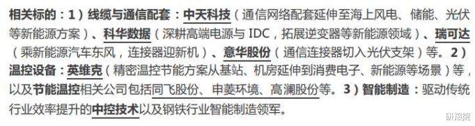 通胀|“比特+瓦特”，新能源打开ICT成长新空间！