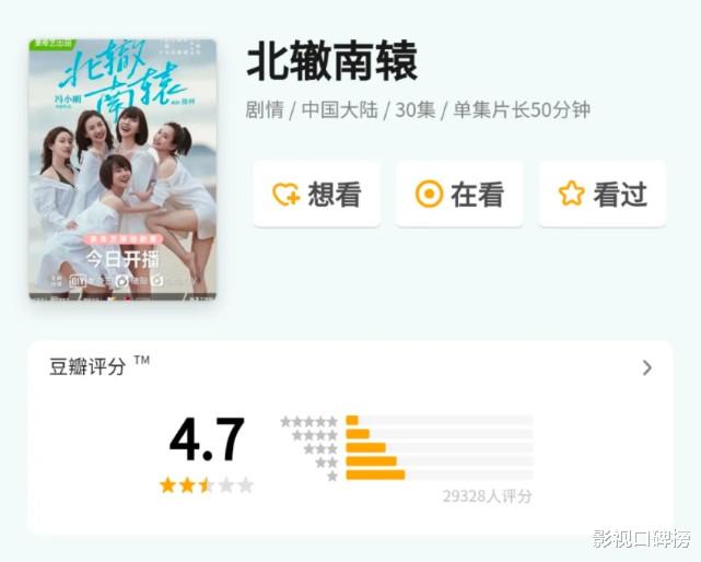 冯小刚|冯小刚被嘲“老年郭敬明”，《北辙南辕》口碑崩盘，犯了哪些错？