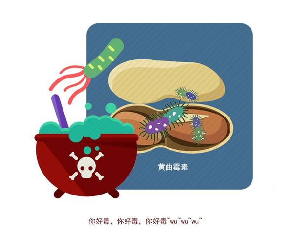 肝癌|2个习惯是肝癌“加速器”，很多人都知道，却还是无法纠正