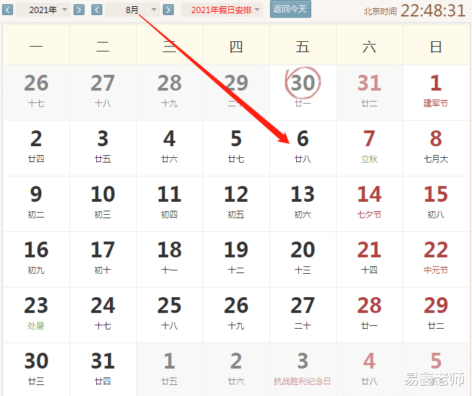 易鑫老师|2021年8月6运势冲龙，合兔。财神东南，三煞正北。