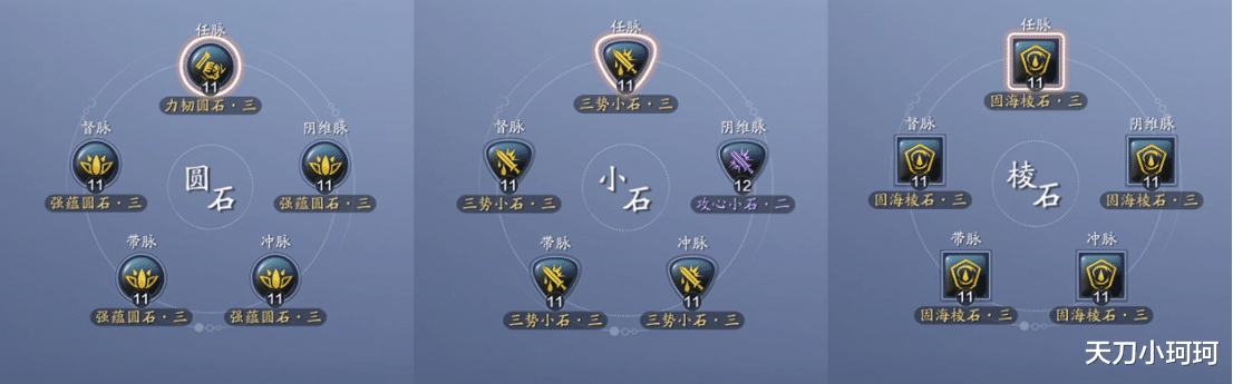 手机游戏|《天涯明月刀手游》三千氪月卡周卡党,12.1w功力面板组成细节