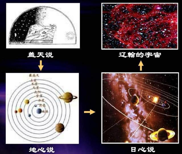 银河系旋臂在断裂!什么原因导致的?它会解体吗?