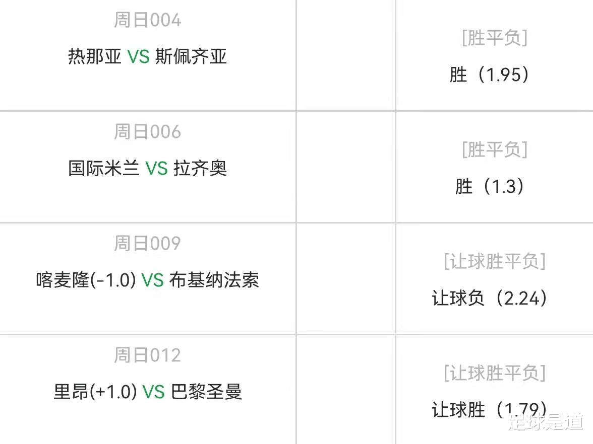 里昂|1.9周日精选4串高赔比赛：喀麦隆VS布基纳法索+里昂VS巴黎圣日尔曼