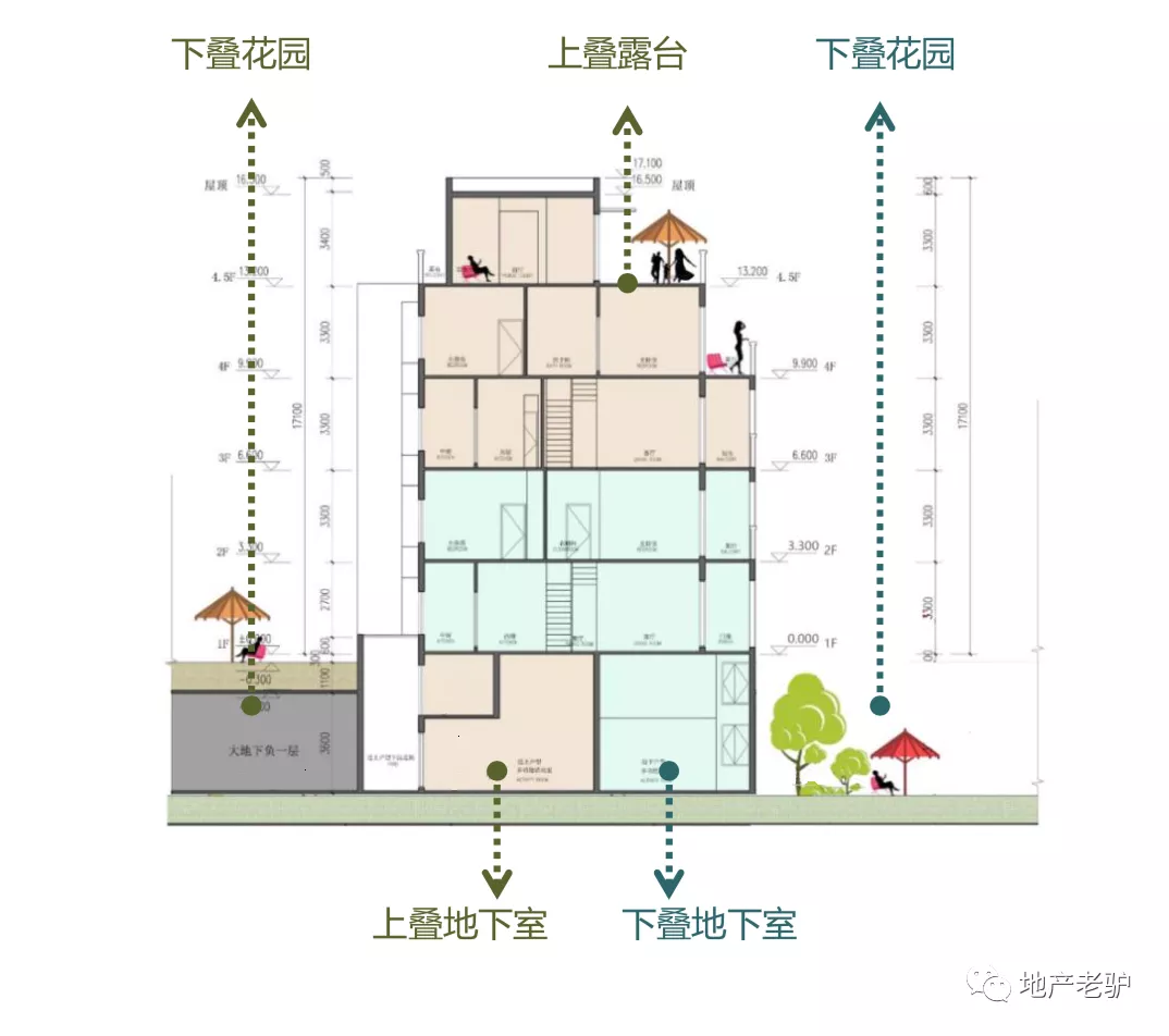 广安|169㎡≥440㎡？数学老师都不敢这么教，青秀这盘却做到了