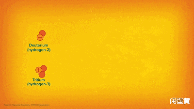 碳排放 碳中和，打开未来之门的一把钥匙