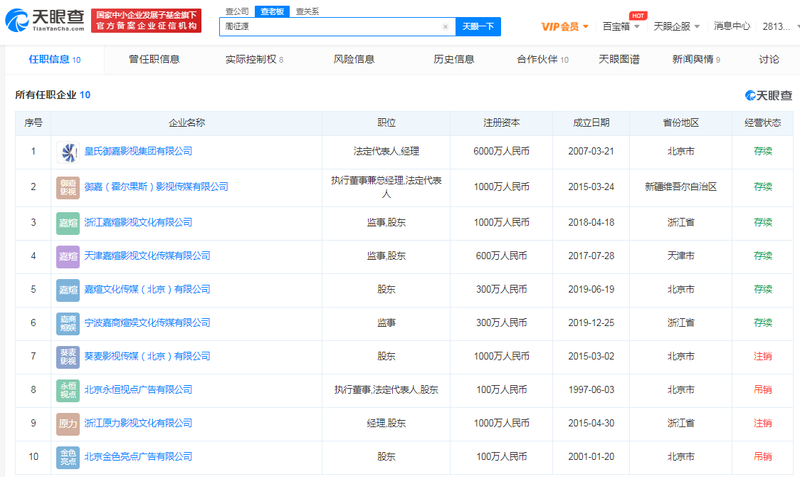 天眼查 北京文化被停牌,节后将变ST