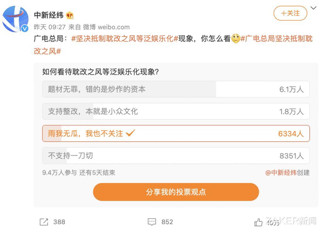 耽美|耽改风停，腾讯4部“库存”耽改剧就此凉凉？