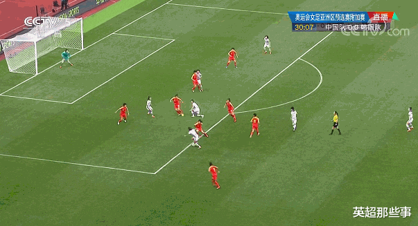 韓國(guó)隊(duì)|從0-2到2-2！中國(guó)女足絕境爆發(fā)，加時(shí)逆轉(zhuǎn)韓國(guó)，4-3挺進(jìn)奧運(yùn)會(huì)！