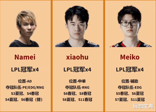 lpl|LPL冠军数量排行榜，三冠起步，第一名恐难以追赶！