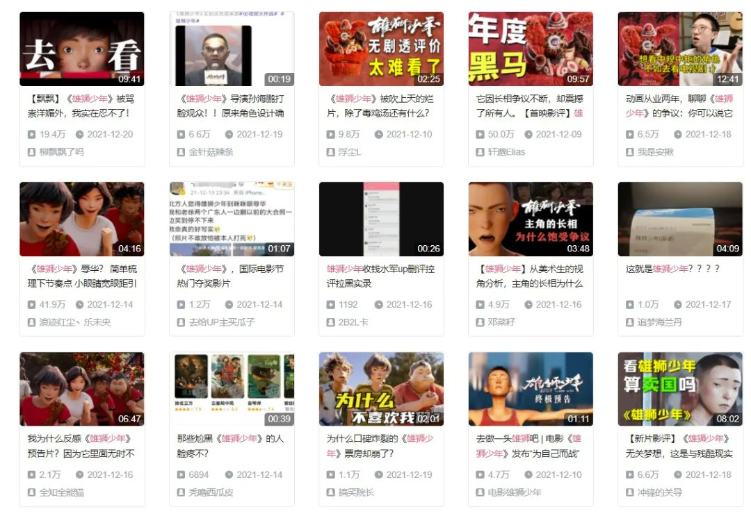 雄狮少年|8.3分的《雄狮少年》首周票房折戟，为什么“咸鱼”没能翻身？