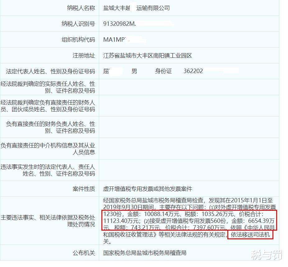 税与罚 盐城101家公司因虚开增值税专用发票被移送立案，大多为运输公司