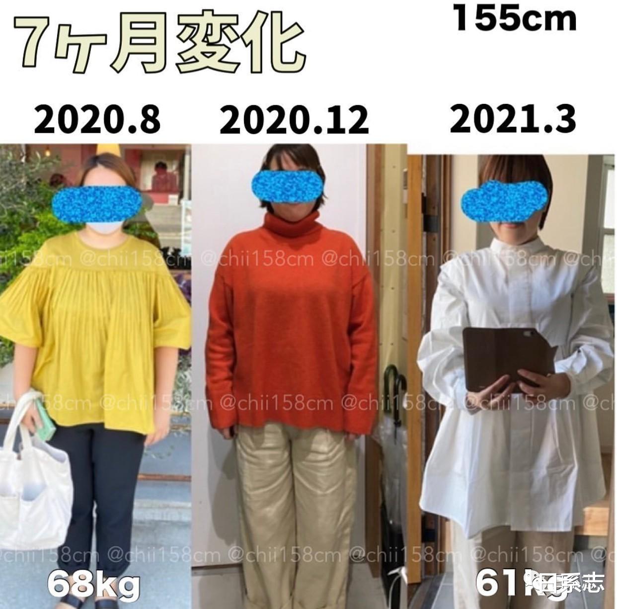 孙越|肥胖到被医生警告,1年后成“瘦身之神”!减肥原来可以这么任性