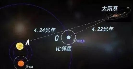 太阳系 为何美国科学家坚称宇宙中曾存在两个“地球”？看完解释搞明白了