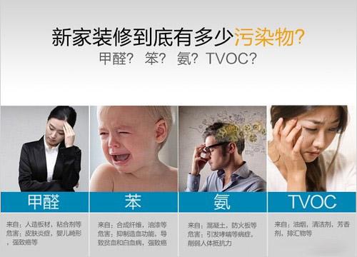家装小当当 选择对的装修开工时间，省钱还能提高质量。