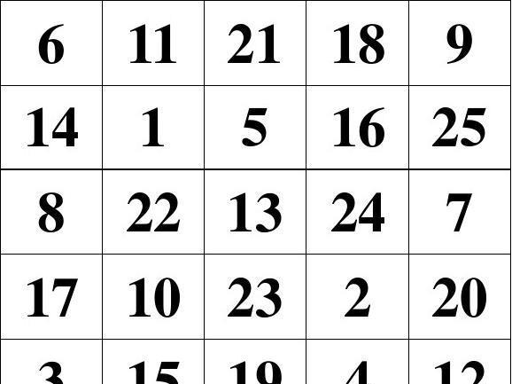 小哥哥聊育说|孩子长大后，是不是学习的料，主要看上幼儿园之前有没有这个能力