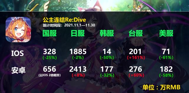 原神|原神：有人要把mhy扔出去，隔壁却说二次元被他抢走了，属实魔幻