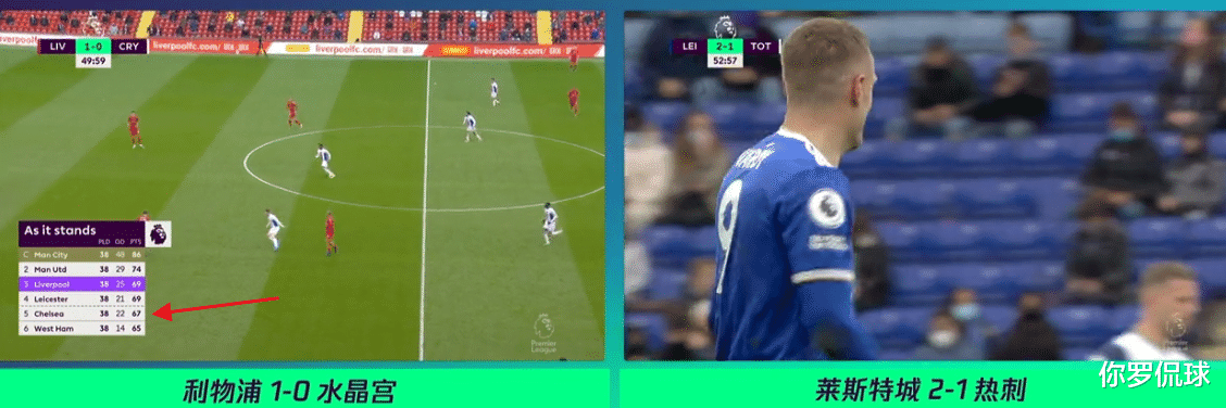 切尔西|争四大战尘埃落定！贝尔隔空助力，切尔西输球赢欧冠资格，命硬啊