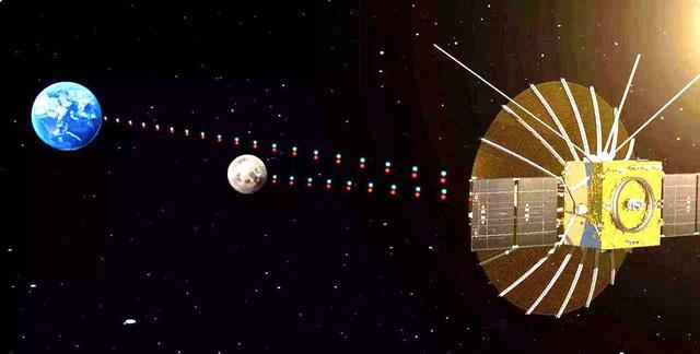 轨道器 嫦娥五号轨道器正在返回，下一步会去探测金星吗？其实有四种可能