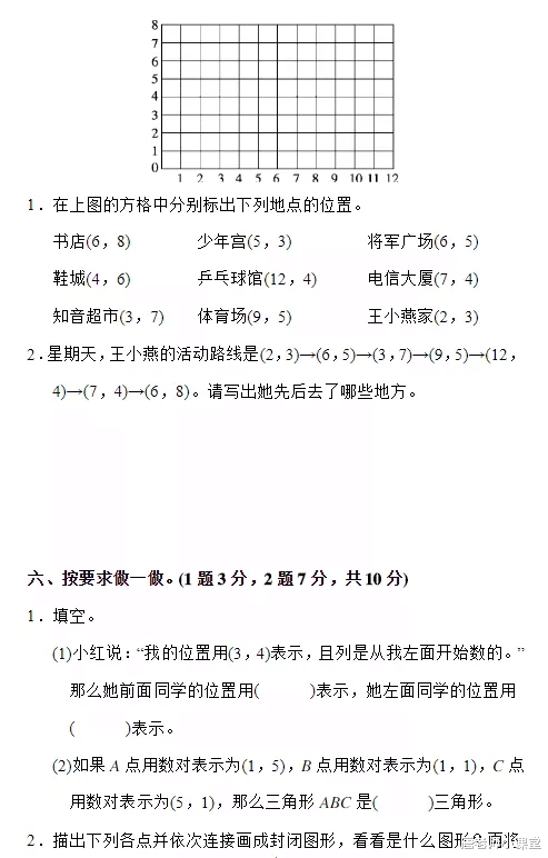 数学|五年级数学|位置整理与复习+同步练习，重难点分析，分享给孩子