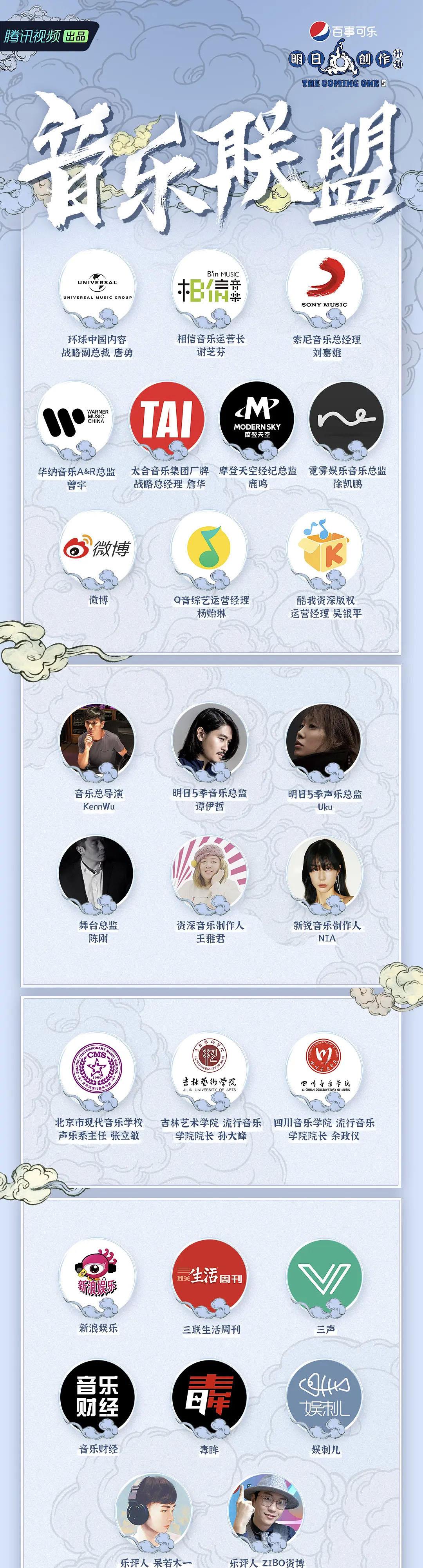 吃瓜做饭的汤姐 《明日之子5》总决赛阵容如此强大？主要是今年热度真的太小了