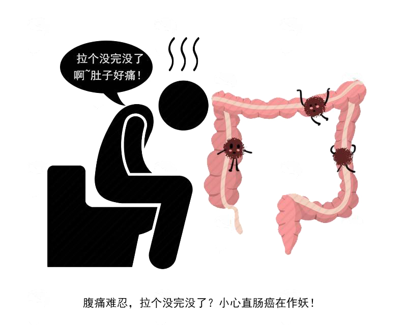 大肠癌|肠内有癌，大便告知？排便出现这3个迹象，提醒你尽早做一次肠检