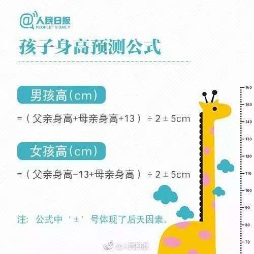 侏儒症 全球唯一的“侏儒巨人”,21岁只有1.22米,33岁达到了2.18米