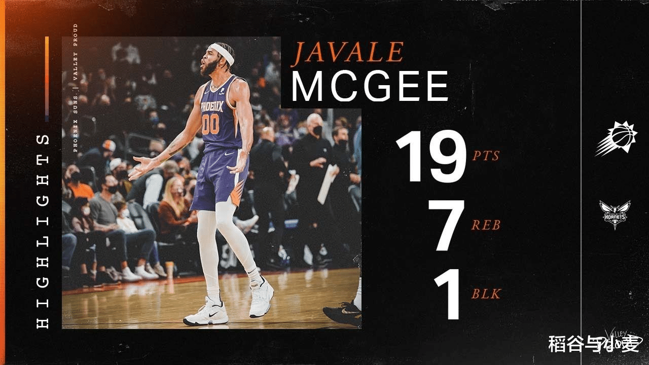 麦基|不知不觉，麦基已经成为了整个NBA赛场效率第二高的中锋？