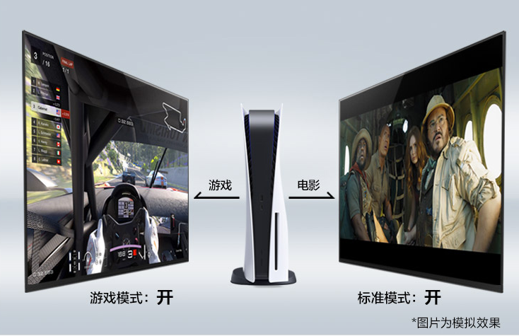 索尼|来一次一步到位？索尼OLED电视A80J降价，4个月降幅1000元