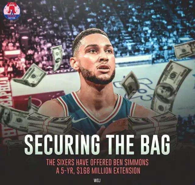 西蒙斯|没工资+罚款1000万！NBA最牛壮士，西蒙斯创历史最高处罚